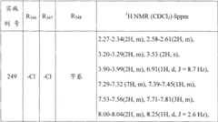 Figure 2005800266964100002005373