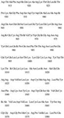 Figure IDA0000953144620000081