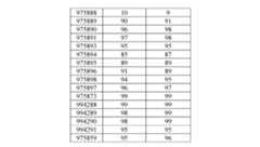 Figure 0007422816000150