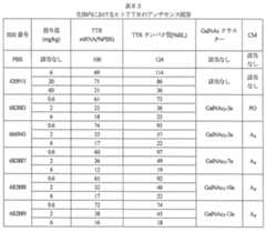 Figure 2023113843000330