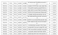 Figure 107139428-A0305-02-0157-139