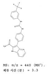 Figure 112007049241203-PCT00161