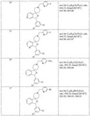 Figure imgf000070_0001