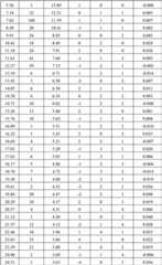 Figure BDA00001955603700041