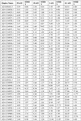 Figure imgf000161_0001