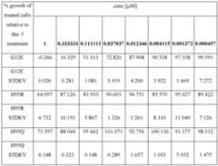 Figure imgf000028_0002