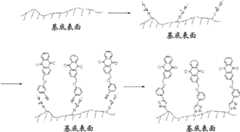 Figure BDA0000111703050000262