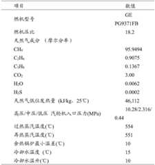 Figure BDA0002466258050000041