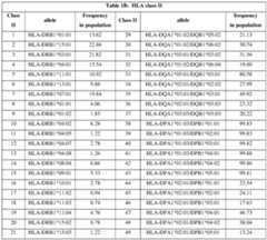 Figure imgf000046_0001