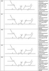 Figure imgf000182_0001