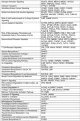 Figure imgf000079_0001