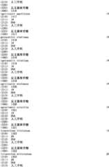 Figure IPA0000293710130002251