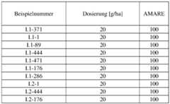 Figure imgf000120_0003