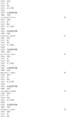 Figure IDA0002976854360002991