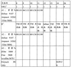 Figure BPA00001186255000311