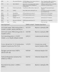 Figure imgf000414_0001