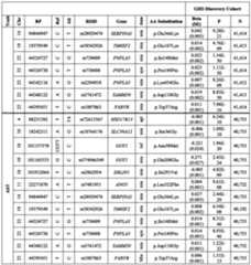 Figure imgf000207_0001