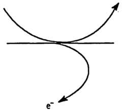 Figure imgf000004_0002