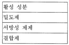 Figure 112004040359032-pct00030