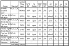 Figure imgf000059_0002