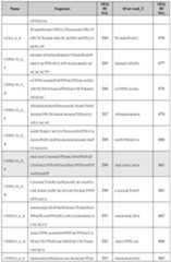 Figure imgf000138_0001