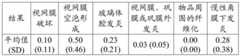 Figure BDA0004193191340001501
