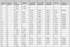 Figure imgf000046_0001