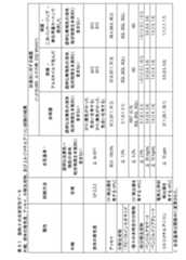 Figure 2024503402000050