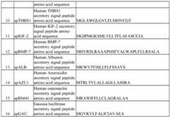 Figure imgf000074_0001