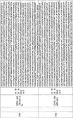 Figure BPA0000256061330004321