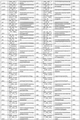 Figure imgf000034_0001