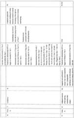 Figure imgf000163_0001