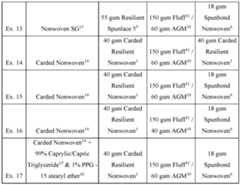 Figure imgf000088_0001