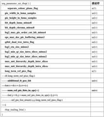 Figure BDA0002943831940000451