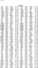 Figure imgf000493_0001