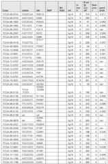 Figure imgf000446_0001