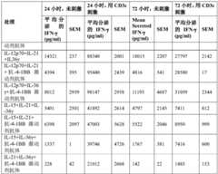 Figure GDA0004138988600001951