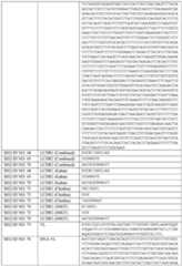 Figure imgf000134_0001