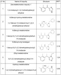 Figure imgf000021_0001