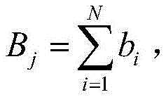 Figure BDA00035131557600001510