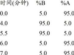 Figure BDA00002386290705351