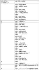 Figure 842811DEST_PATH_IMAGE002