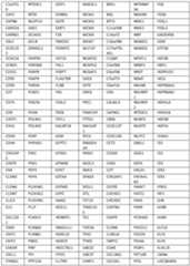 Figure imgf000191_0001