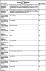 Figure imgf000009_0001