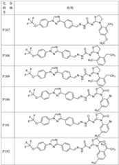 Figure BDA0002015915510001031