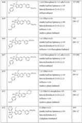 Figure imgf000097_0001