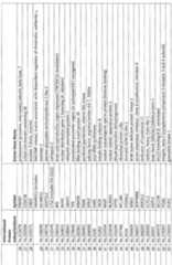 Figure imgf000068_0001