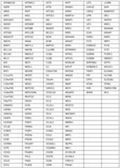 Figure imgf000270_0001