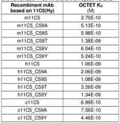 Figure imgf000080_0001