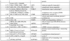 Figure imgf000069_0001